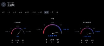 [3D프린터 관련주] 프로텍+30%, 테크니컬분석 결과는?