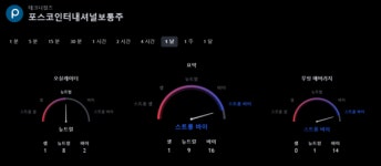 [종합상사 관련주] 포스코인터내셔널 +13%강세 구동모터코아 대규모 수주 성공 애널리스트 예측은?