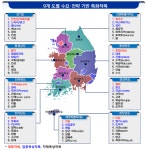 농진청, 지역특화작목 69개 재편... 지역농업 경쟁력 제고