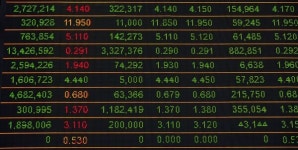 美 석유·정유 테마주 급등 국내 테마주에 외·기 주식 쓸어 담았다 흥구석유, 한국석유 주가 上