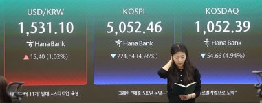 '검은 화요일' 코스피, 나흘째 내려 5050대 마감…코스닥도 5%가량 급락