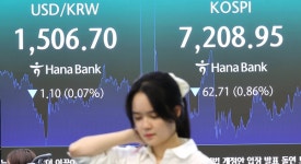 7200선 턱걸이 코스피, '7000선' 위태