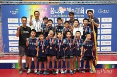 [포토] 2019 교보컵 탁구 남자단체전 부천오정초등학교 우승