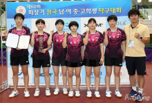 영천여고, 여고부 단체전 우승, 60회 회장기 중·고탁구대회