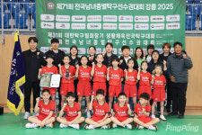 [포토] #세아탁구아카데미 우승! #71회_종별탁구선수권_여초부_단체전_입상팀들