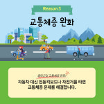 [카드뉴스] 전동킥보드가 지구를 지킨다는데 이유가 궁금하다면?