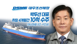 박두선 대우조선해양號 순항… 정치권ㆍ파업 악재에도 수주계약 단비