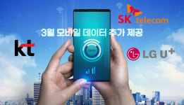이동 통신 3사, 3월 모바일 데이터 추가 제공… 민생 안정 동참