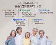 금융권, 시니어 사업 대격돌…... 토탈 라이프케어 경쟁 본격화