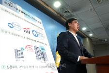 공공임대주택 확대 계획 밝히는 경기도[포토]