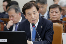 기재위 전체회의 답변하는 이주열 총재[포토]