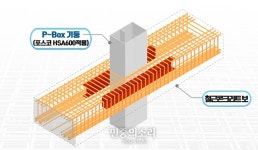 포스코, 한 번에 3층 쌓아올리는 건설신기술 개발