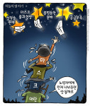 최민의 시사만평 - 하늘의 별 따기