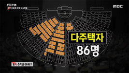 [이태경의 토지와 자유] ‘고위공직자 부동산 투기’ 원천봉쇄하는 확실한 방법