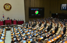 공수처법 개정안 국회 본회의 통과, 국민의힘 전원 반대