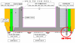 월성원전 방사능 누출 논란, 한수원 반박에도 해명되지 않는 여러 지점들