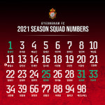 경남FC 2021 시즌 선수단 등번호 확정 … 이정협 18번