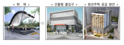 철도역사 위에 청년 공공주택 짓는다... 영등포역 등에 1천호 공급