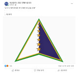 육군제1017부대장 | 육군 부대장 부식 횡령 폭로... 군 “보직해임 후 직무서 배제”