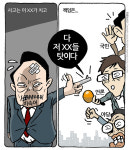 최민의 시사만평 - 사고 따로, 책임 따로