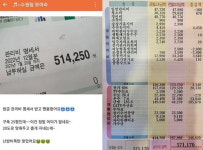 난방비 폭탄? 기후위기? 사상최대 이익 올린 거대 석유회사
