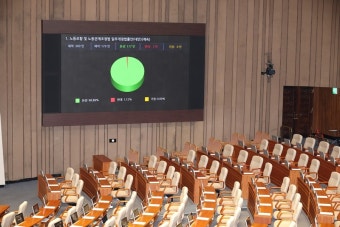 다시 발의된 '노란봉투법', 국회 본회의 통과...국민의힘 반발