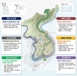 [초점] 제5차 국가환경종합계획 어떤 내용이 담겼나