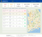 에너닷 디지털로 농촌태양광 관리한다