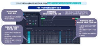 어촌어항공단, 자기규율 예방체계 확립 박차