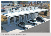 미래자동차인재개발원,  환경부 인가 제1회 충전인프라관리사 자격시험 시행