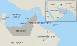 서부발전, 중동서 초대형 신재생에너지 사업 수주했다