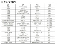 한국환경공단, 플라스틱 제로 실현 2024 제주플러스 국제환경포럼 개최