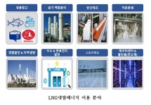LNG냉열, 한국가스기술공사 선도 차세대 미래 에너지