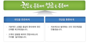 국민연금공단이 사고 판 종목은 ?