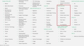 [금일 유통업계 주요기사] 물류회사 LG 판토스 ‘호황’... BCG 차세대 테크 기업에 마켓컬리 선정 外