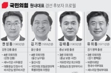 국민의힘 원내대표 경선 '가열'...초선들과 토론 '공개검증'
