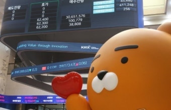 [금일 산업계 주요기사] 