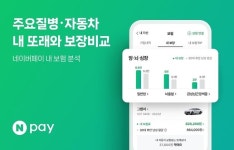 또래와 보험료·보장 비교...네이버페이 내 보험 분석 출시