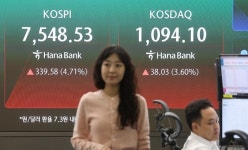 '증시 폭등' 코스피·코스닥 매수 사이드카 연쇄 발동…