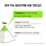 참으면 일난다! 변비약 제대로 고르는 법