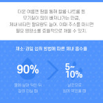 식이섬유·비타민·미네랄 충전! 내 몸이 좋아하는 주스