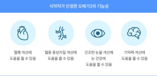 [약 이야기]면역력·혈관 건강 잡는 오메가3 제대로 알고 드시나요?