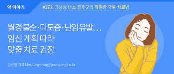 월경 불순·다모증·난임 유발… 임신 계획 따라  맞춤 치료 권장