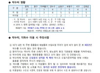 인천 약수터 32곳, 모두 수질 적합