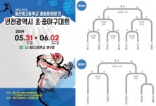 60년 역사 동산 인천시 초·중야구대회 개최