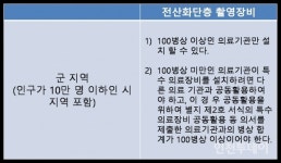 [단독] 옹진군, 영흥A의원에 특수의료장비 지원 논란