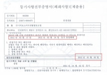 [단독] 영흥A의료기관 운영하는 의료생협, 설립과정 의문투성이