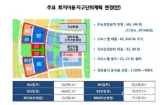 청라 국제업무단지 사업자 공모 설명회 열린다