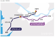 GTX-B, 서울남부광역급행철도 연계하면 송도-잠실 40분
