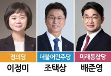 인천공항ㆍ영종도 고용위기지역 다음 주 지정 전망